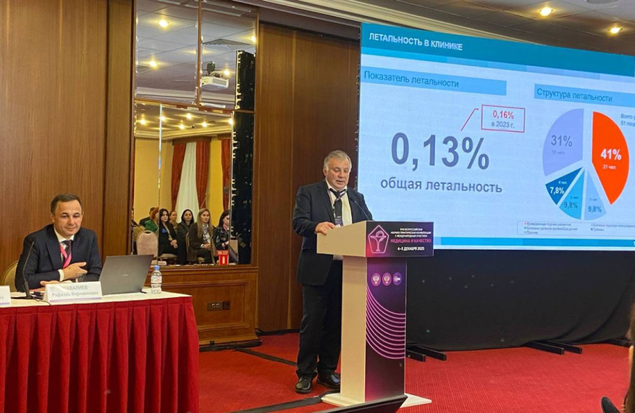 Профессор Дмитрий Иванов рассказал коллегам, как в СПбГПМУ решаются управленческие, медицинские и научно-методические задачи