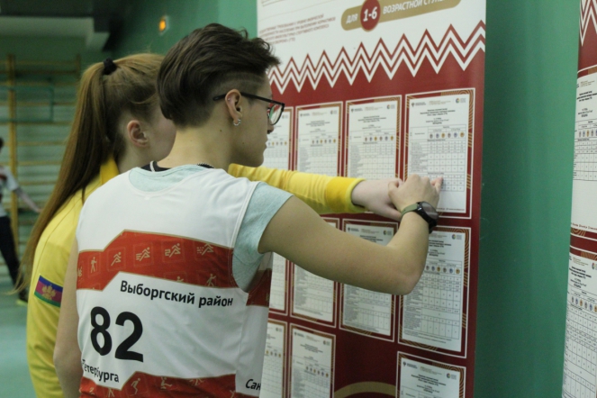 Студенты Педиатрического университета сдали нормативы Всероссийского физкультурно-спортивного комплекса «Готов к труду и обороне» 23