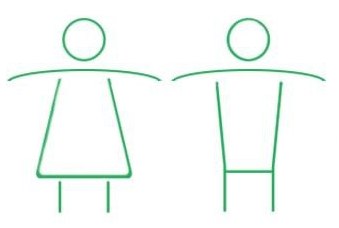 Всероссийский конгресс ординаторов медицинских ВУЗов «Научно-практическая подготовка ординаторов - основа здоровья населения»