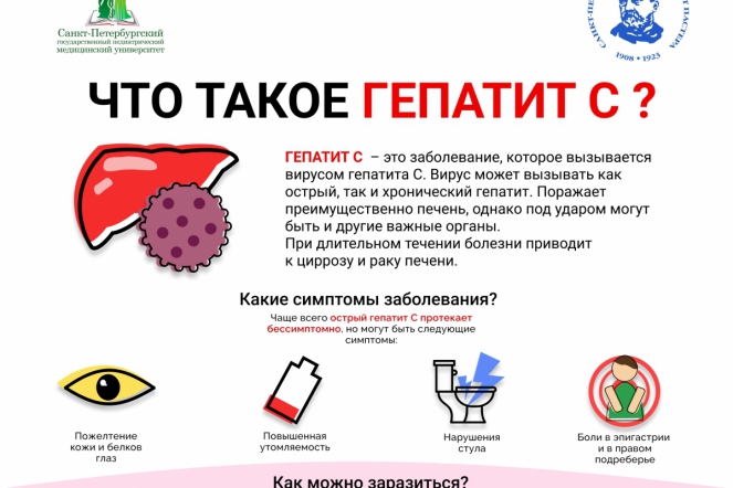 ЧТО ТАКОЕ ГЕПАТИТ С?