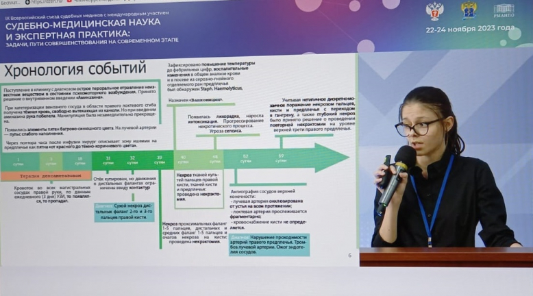 Доклад студента Педиатрического университета признали лучшим в молодёжной секции Всероссийского съезда судебных медиков 2