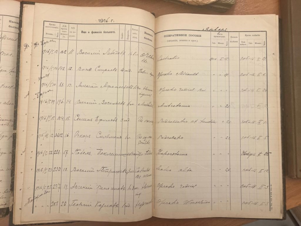 В Педиатрическом университете обнаружили исторические документы вековой давности и медицинские записи времён блокады 10