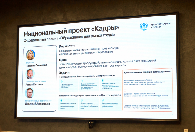 стратегическая сессия для руководителей центров карьеры образовательных организаций 1