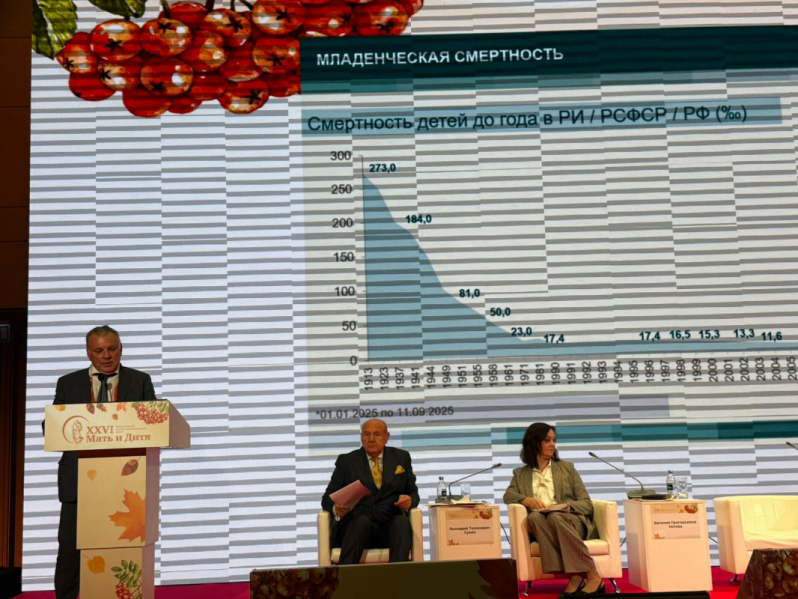 Ректор Педиатрического университета Дмитрий Иванов принял участие в работе Всероссийского форума «Мать и дитя» в Москве 2